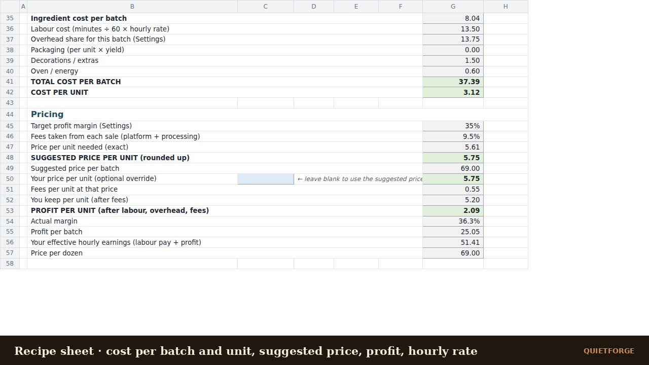 Bakery Pricing Calculator preview 2