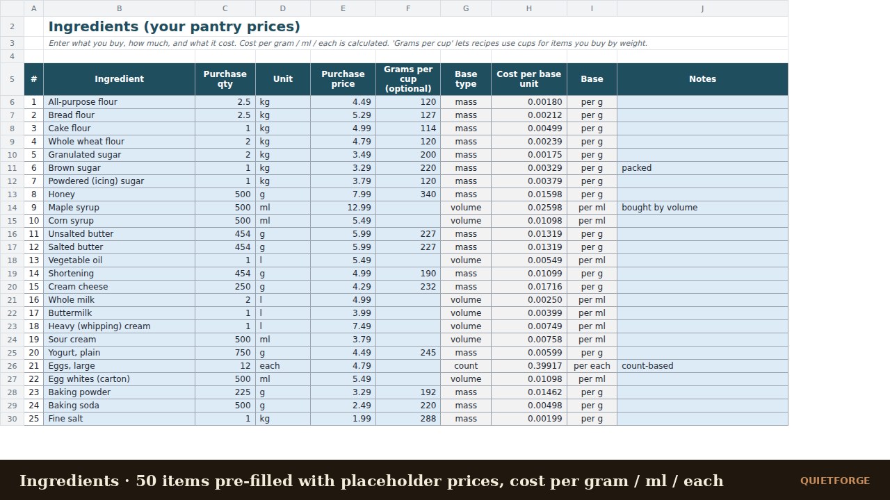 Bakery Pricing Calculator preview 4