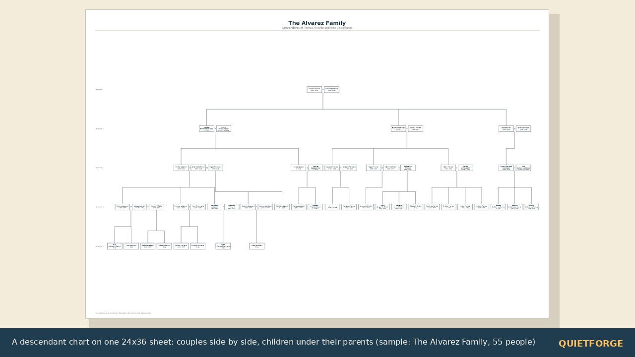 Custom Family Tree Chart preview 1