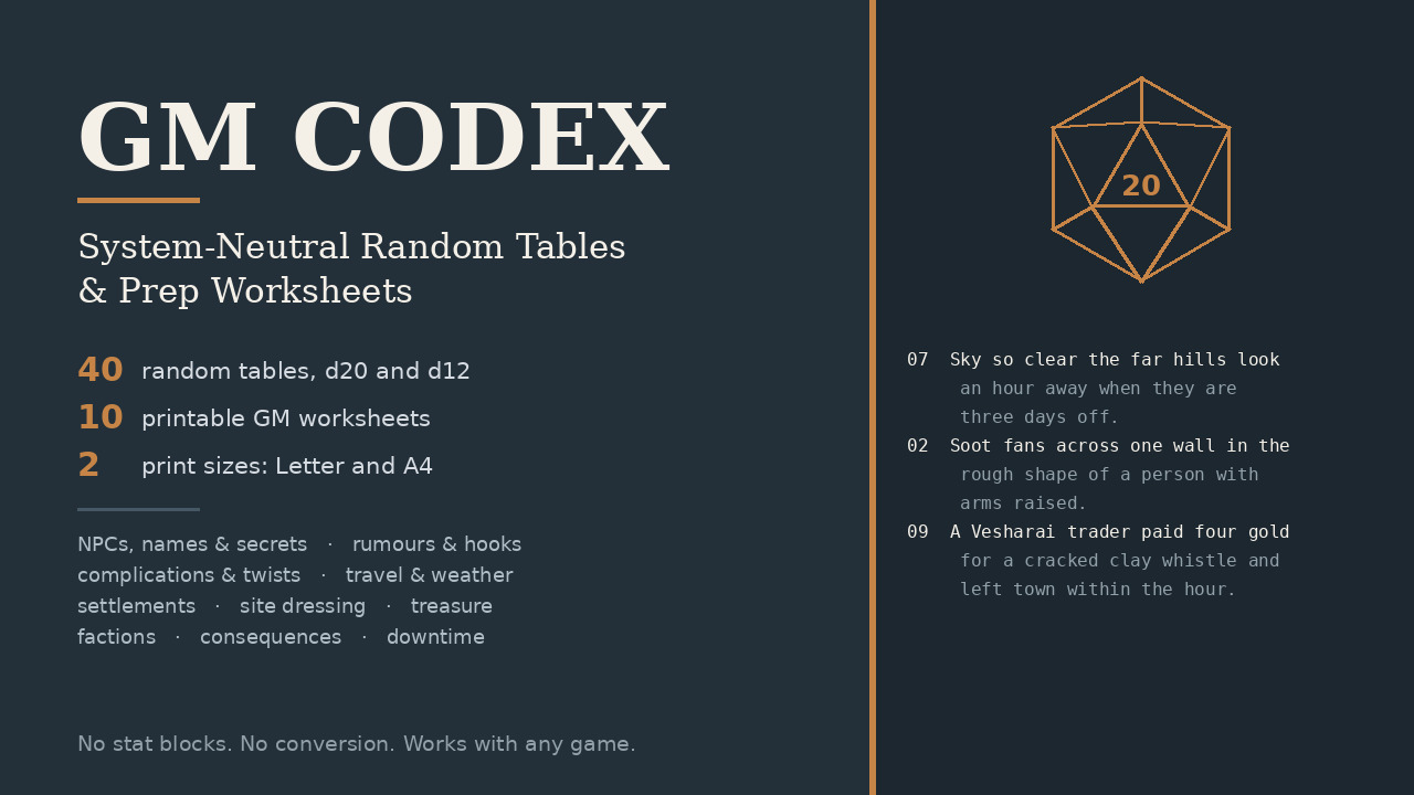 GM Codex cover
