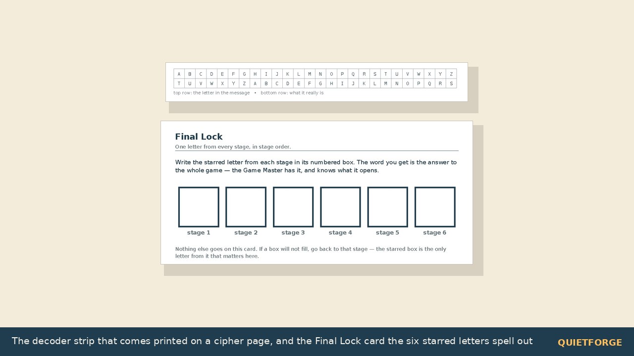 Office Escape Room (printable) preview 3
