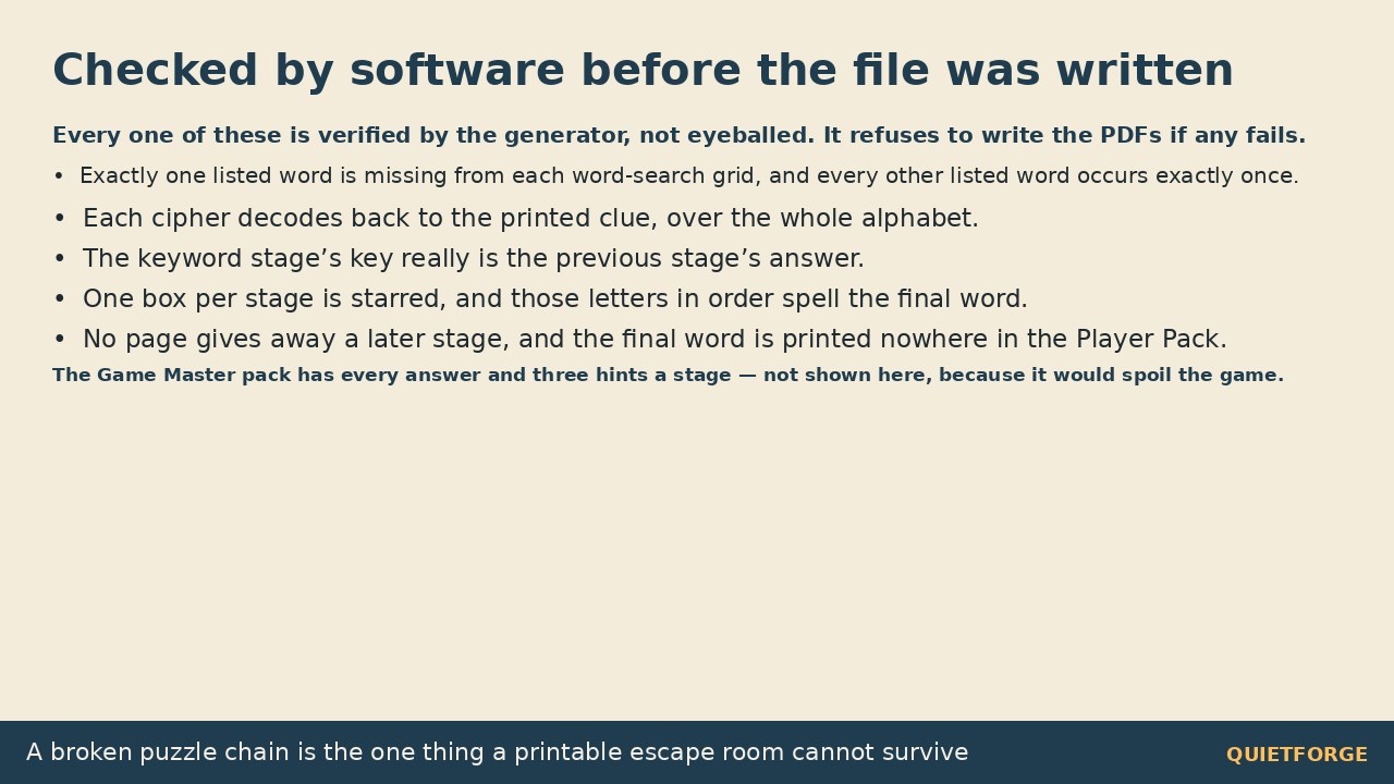 Office Escape Room (printable) preview 5